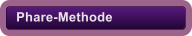 Phare-Methode